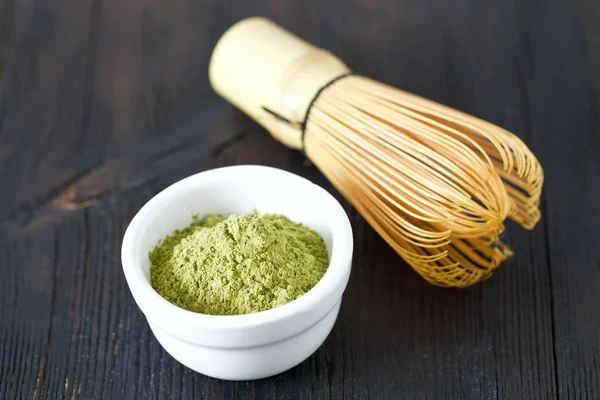 Чай матча: як вибрати правильний набір для приготування